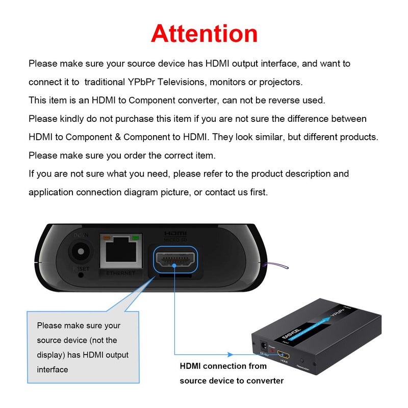 EASYCEL HDMI to Component Converter with Scaler Function, Aluminum 1080P HDMI to YPbPr Converter - Image 2